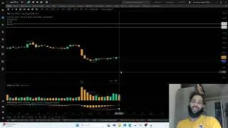 Stock Ep.05 - RSI MACD FOMC & $UPS
