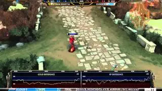 Smite Launch Tournament - Team Dignitas vs. Cloud 9 (Day 2)