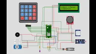 Smart Campus simulation using Raspberry pi Pico w on WokWi