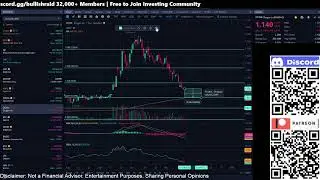 OCGN: стоит ли покупать акции? Что ждёт Ocugen дальше?