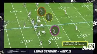 WHY THE EAGLES EMPTY QB DRAW TORMENTED KELVIN SHEPPARD'S DEFENSE: WEEK 11 FILM STUDY #lions #eagles