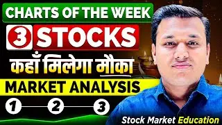 Chart of The Week 20Th OCT | Best Charts To Watch Now | Stock Market Education | SEBI Registered RA