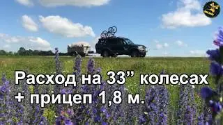 Расход на 33