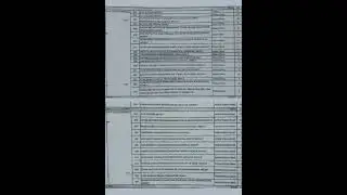 NANAKCHAND ANGLO SANSKRIT COLLEGE, MEERUT  C.C.S. University, Meerut) #ccsu #vivavoce #notification