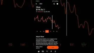 Cboe stock - Robinhood Stock Market Investing