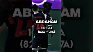 Most Goal Contributions In Football ⚽🐐 || S2G CAREER MODE || S2G EDITS