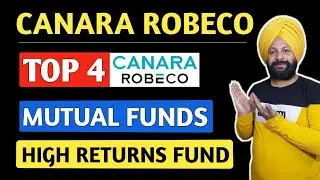 Best Canara Robeco Mutual Funds in 2025 | Top Canara Robeco Mutual Funds for Long Term | BR Fintech