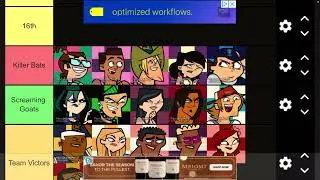 Total Drama All-Winners (My Way!)