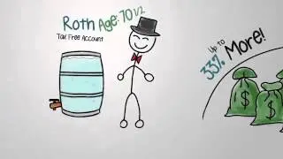 Retirement Income Tax Planning Financial Advisor Atlanta