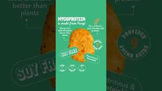 How to get mycoprotein with Quorn! #quorn #protein #flexitarian #vegetarian #vegan #shorts #meatless