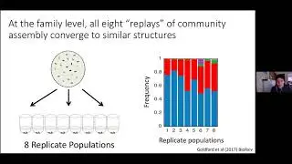 The assembly and evolution of microbial communities - Part 3