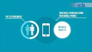 Email Marketing in Dubai UAE