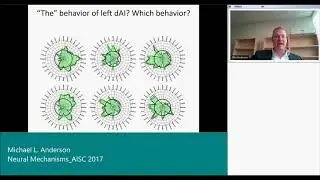 Neural Mechanisms_Michael Anderson (University of Western Ontario)
