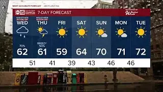 Back-to-back winter storms moving into Arizona