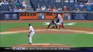 Evaluating the Yankees rotation