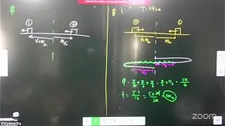 Simple Harmonic Motion L-02 - 29-01-26 | Suryakant Sir | Physics 11th B4 NEET |  VSA