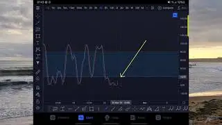 AVALANCHE..$Avax...Nice potential bullflag with target!!!