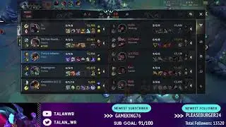 5 Role Sov and Former Rank 1