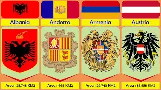 Comparison : National Emblem of Different Countries in Europe | Coat of Arms |