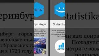 Самые большие города России #город #хочуфакты #россия #астана #economy #тест #news #население