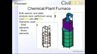 Furnace Structure Optimization in a Chemical Plant in CivilFEM for ANSYS