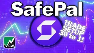 SafePal SFP Price Prediction News Today | Elliott Wave Technical Analysis