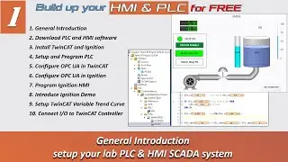 SCADA01. [PLC&HMI] Setup Your Own PLC and HMI For Free - Open Speech