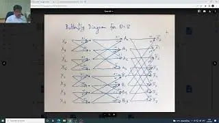 FFT Radix-r for Distributed Computing in Matlab