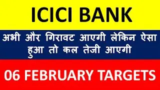 Icici Bank Share Latest News II Icici Bank Share Full Analysis II Icici Bank Targets For Tomorrow