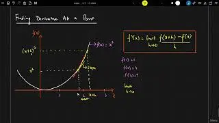 14. Differential Calculus - 04. Finding a Derivative At a Point with Examples