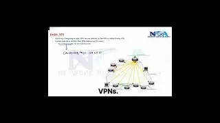 03 Flexvpn  Simplifying VPN Deployment