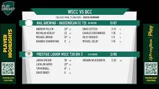 Prestige Liquor WSCC T20 Div 3 v Nail Brewing - Bassendean CC T20 Div 3
