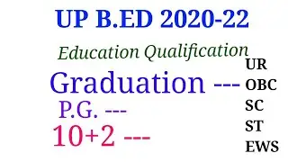 up b.ed 2020 Qualification