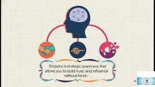 Emotional Intelligence: The Hidden Skill Behind True Success, Leadership, and High Performance