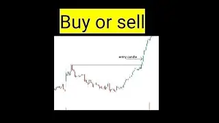 Workhorse Group, wkhs stock analysis buy or sell it