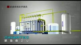 Ultrafiltration chemical cleaning system