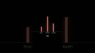 Young vs Adult vs Old | #time #money #health #motivation #discipline #shorts #inspiration