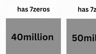 Number size comparison 9mins
