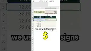 Why Dollar-signs in Excel-formulas ($)?