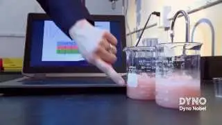 Groundbreaking Performance through Practical Innovation
