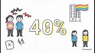 Workplace Reality for LGBTQ+ in Thailand