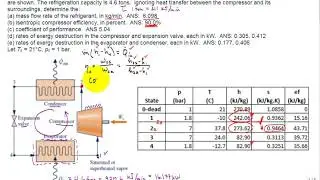 me4293 vapor compression refrigeration with exergy calcs