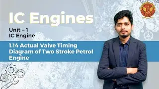 1.14 Actual valve timing diagram of two stroke petrol engine | ME501 |