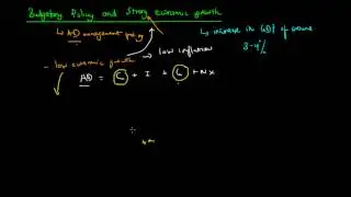 Budgetary Policy and Economic Growth