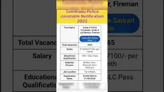 Police constable jobs Notification 2025| Tamilnadu police Recruitment 2025