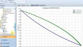 Aspen Plus - Calculo de propiedades