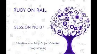 Ruby Programming Tutorial 37  Inheritance in Ruby Object Oriented Programming