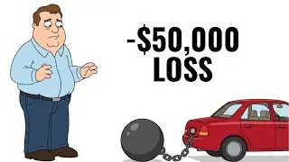STOP Financing Cars: The Math Dealerships HIDE From You