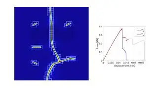Phase-field solution of brittle fracture with adaptive refinement