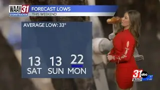 Lows drop back into the teens this weekend